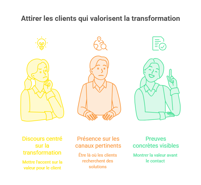 Sans titre   Visuel 1